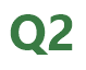 Q2