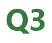 Q3